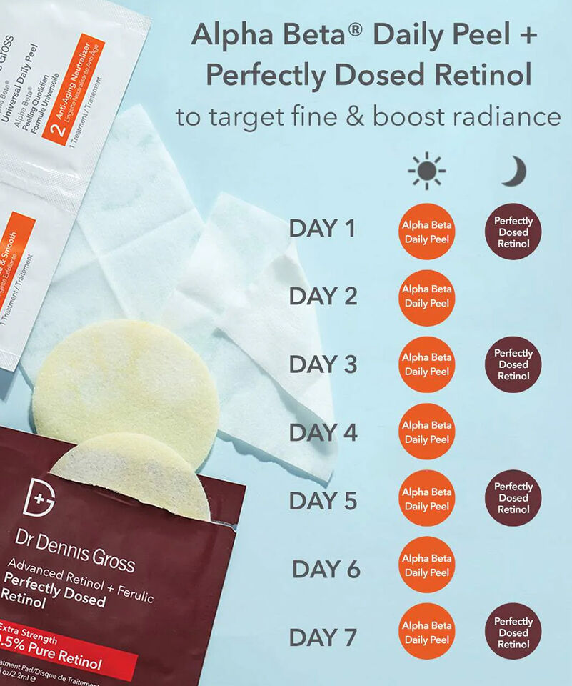 Perfectly Dosed Treatment (Extra Strength 0.5%), Image 11 of 11