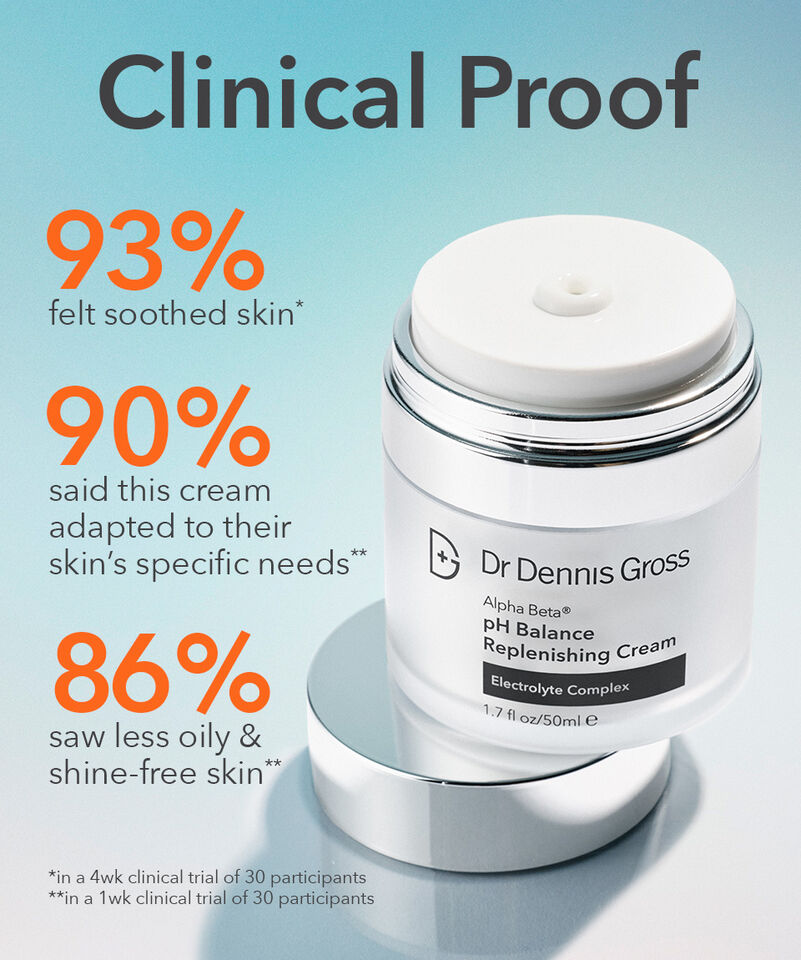 pH Balance Replenishing Cream, Image 6 of 12