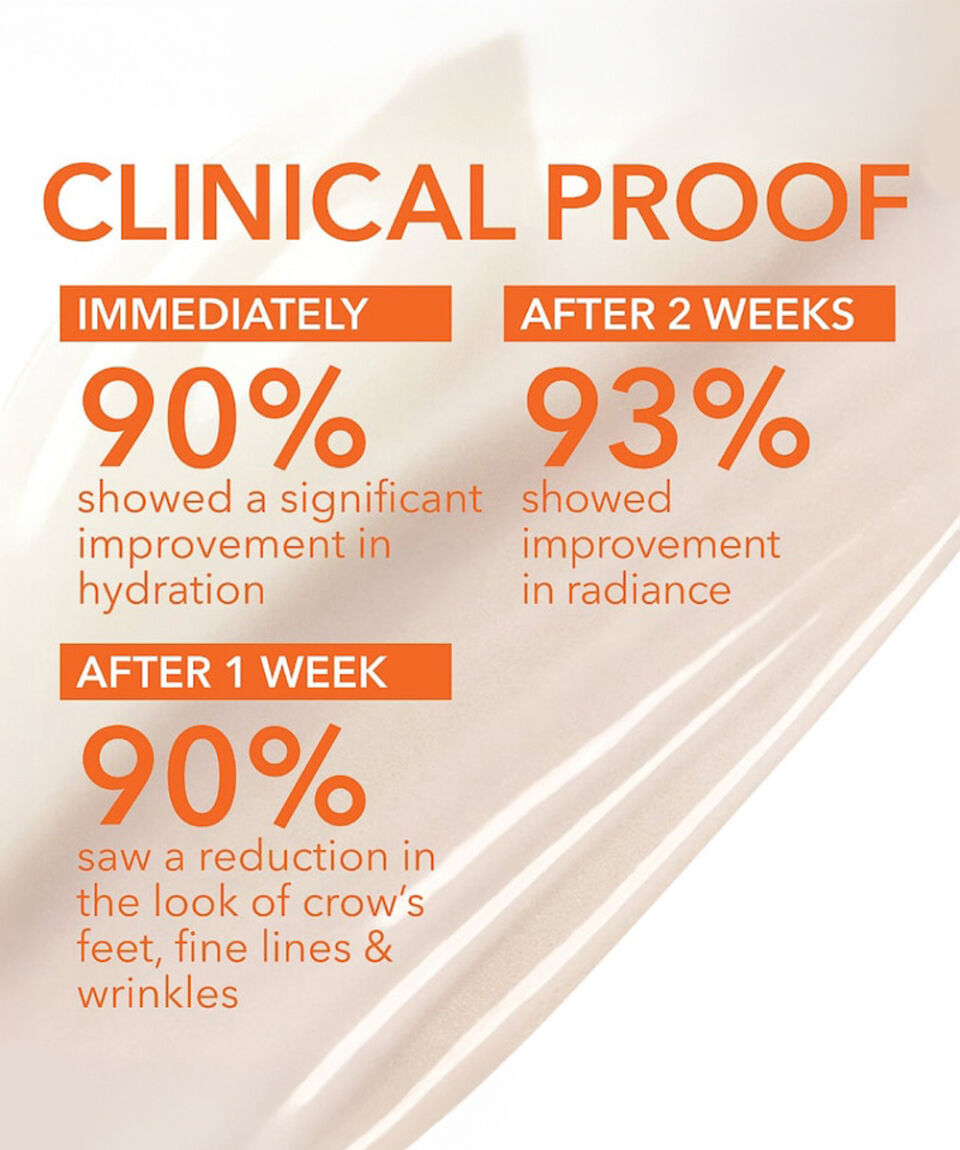 Vitamin C Lactic Acid Eye Treatment | Dr. Dennis Gross