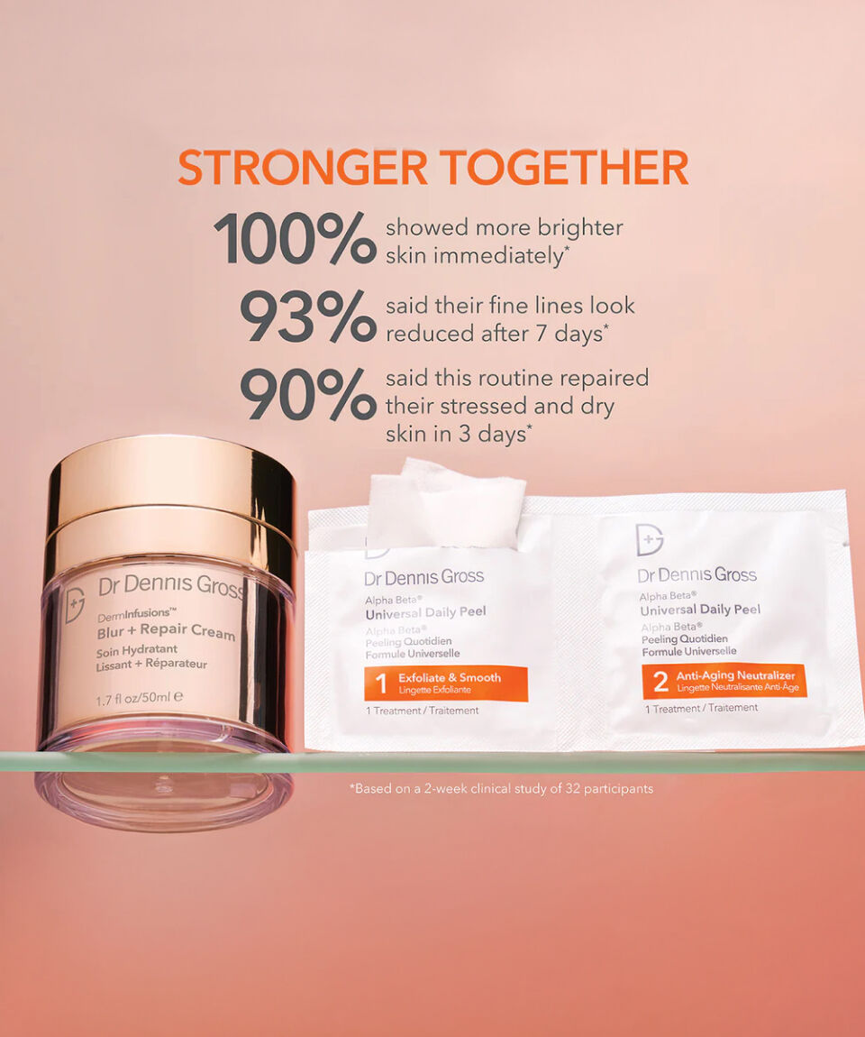 DermInfusions™ Blur + Repair Face Cream | Dr. Dennis Gross