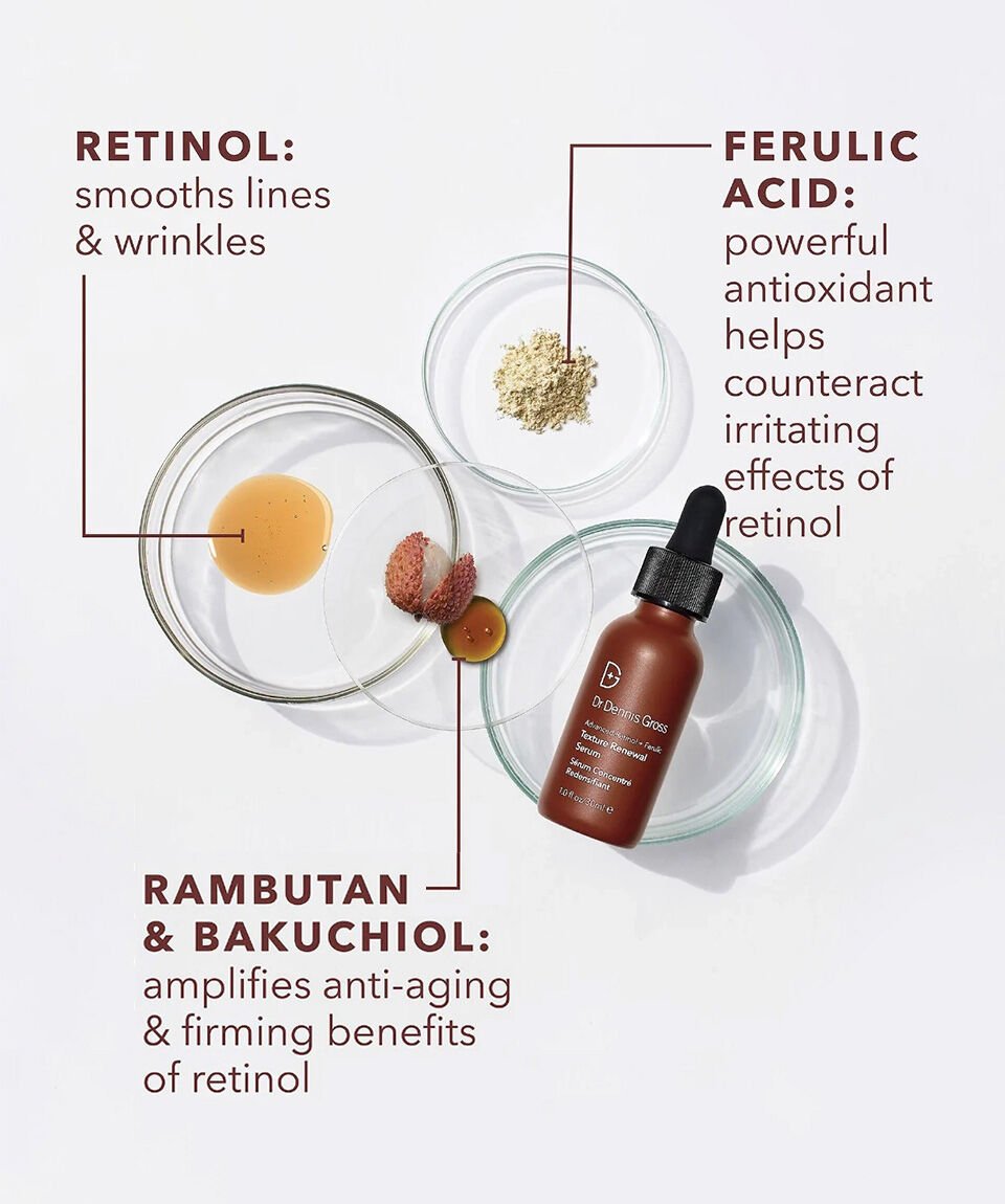 Retinol + Ferulic Texture Renewal Serum | Dr. Dennis Gross