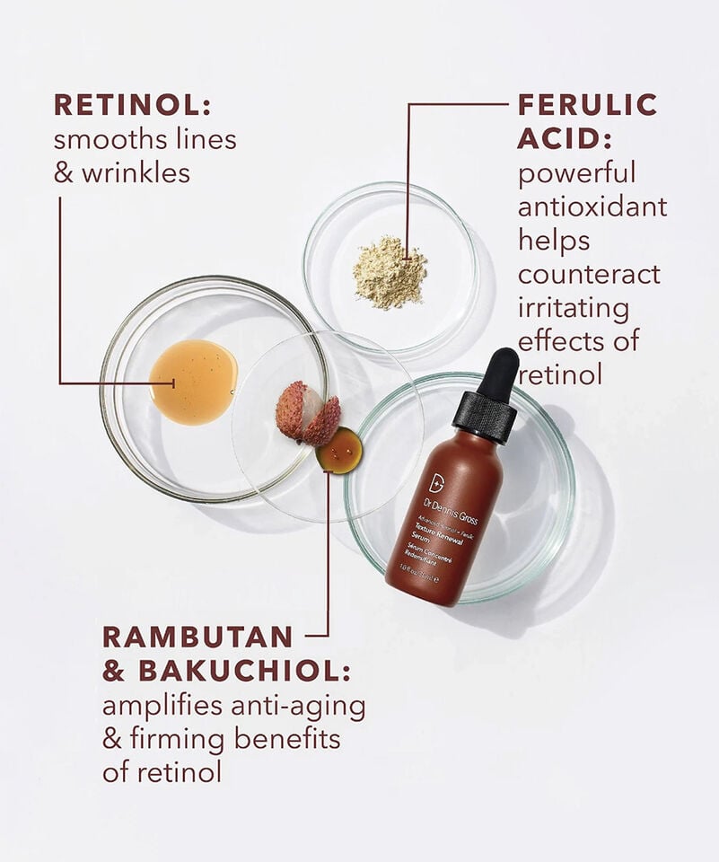 Texture Renewal Serum, Image 6 of 6