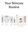 Display Product Shot: pH Balance Replenishing Cream, Image 11 of 12