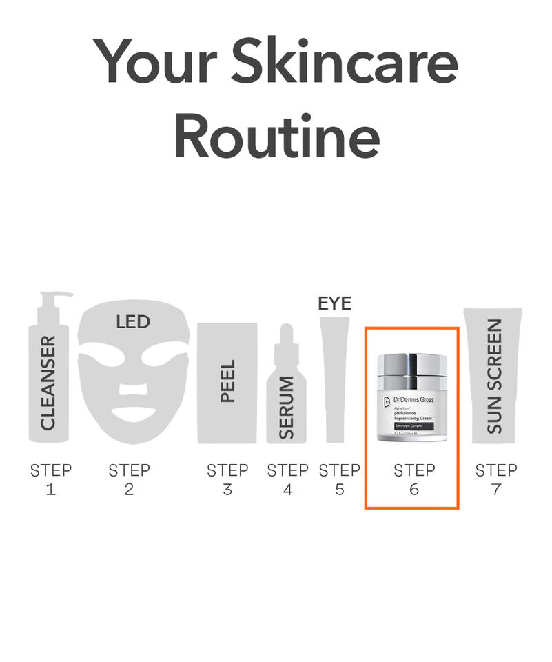 pH Balance Replenishing Cream, Image 11 of 12