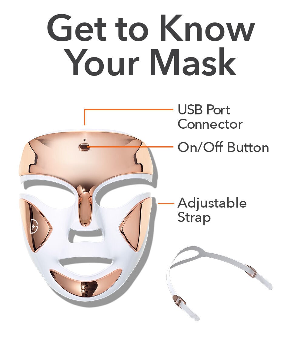 DRx SpectraLite FaceWare Pro LED Face Mask | Dr. Dennis Gross