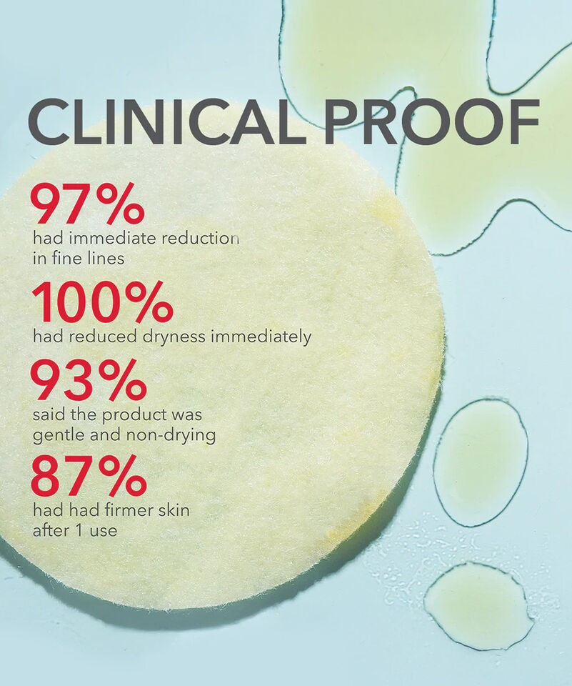 Perfectly Dosed Treatment (Extra Strength 0.5%), Image 4 of 11