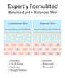 Display Product Shot: pH Balance Replenishing Cream, Image 12 of 12