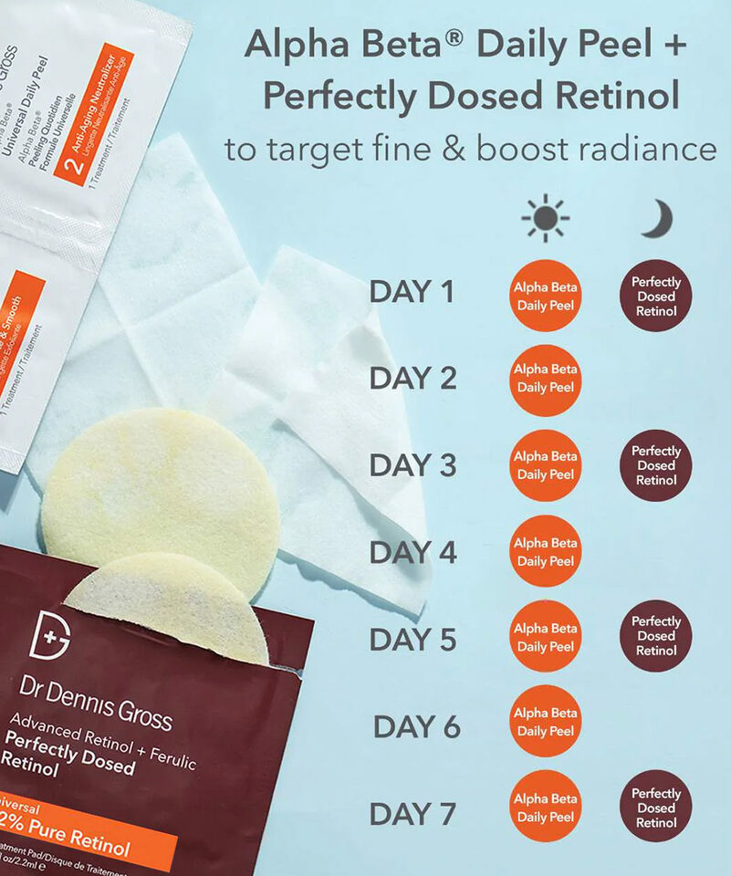 Perfectly Dosed Treatments (Universal 0.2%), Image 11 of 11