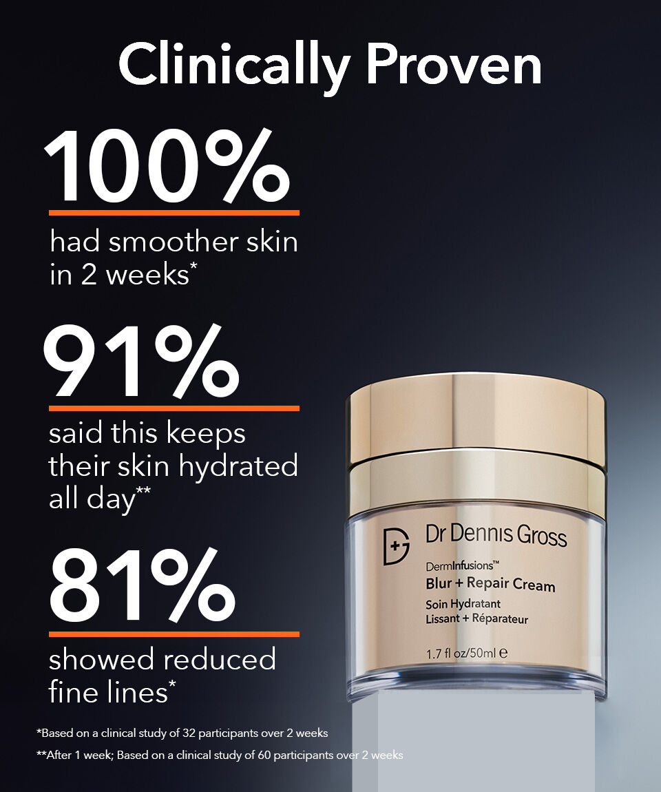 DermInfusions™ Blur + Repair Face Cream | Dr. Dennis Gross