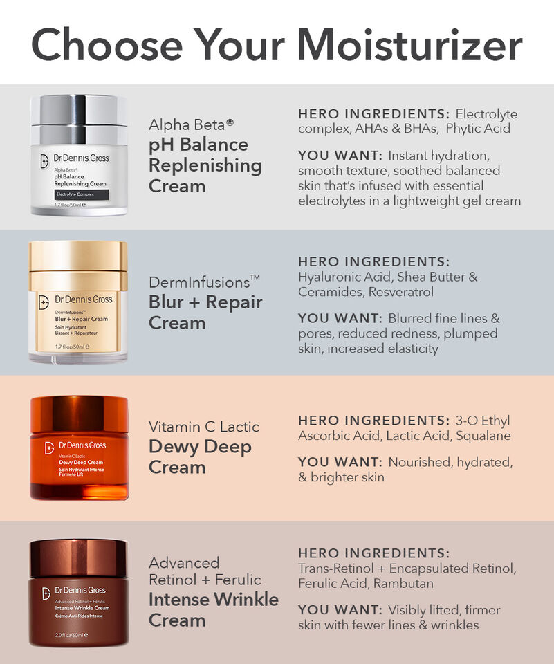 pH Balance Replenishing Cream, Image 8 of 12