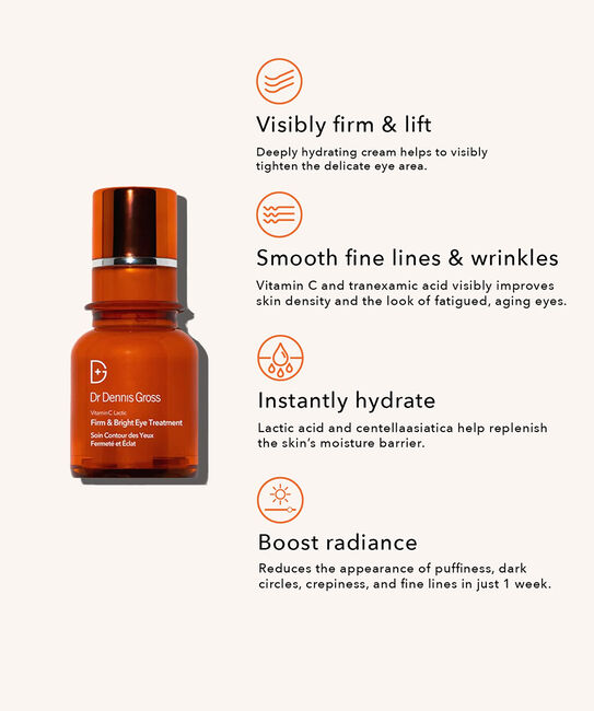 l-carnitine vs vitamin c for under eye skin The 13 Best Creams of 2026 Vitamin C and transexamic acid visibly brighten Can You Use Vitamin C