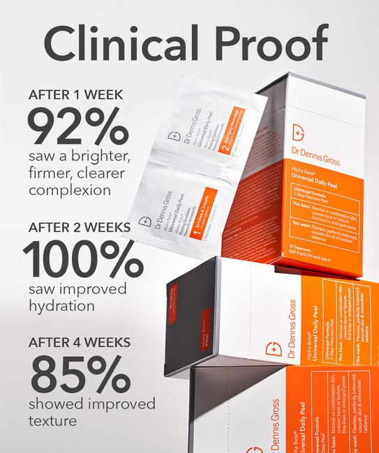 Alpha Beta® Universal Daily Peel | Dr Dennis Gross