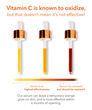 Display Product Shot: 15% Vitamin C Firm & Bright Serum, Image 8 of 8