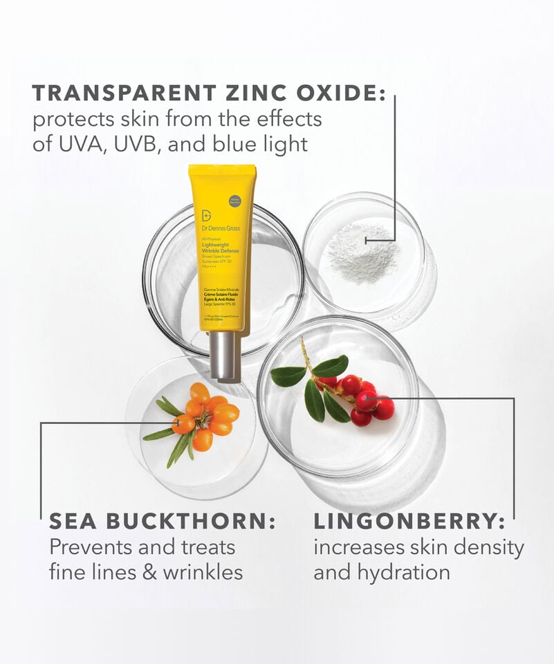 Lightweight Wrinkle Defense Broad Spectrum Sunscreen SPF 30, Image 5 of 7