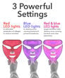 Display Product Shot: FaceWare Pro 3-Minute LED Device, Image 6 of 14