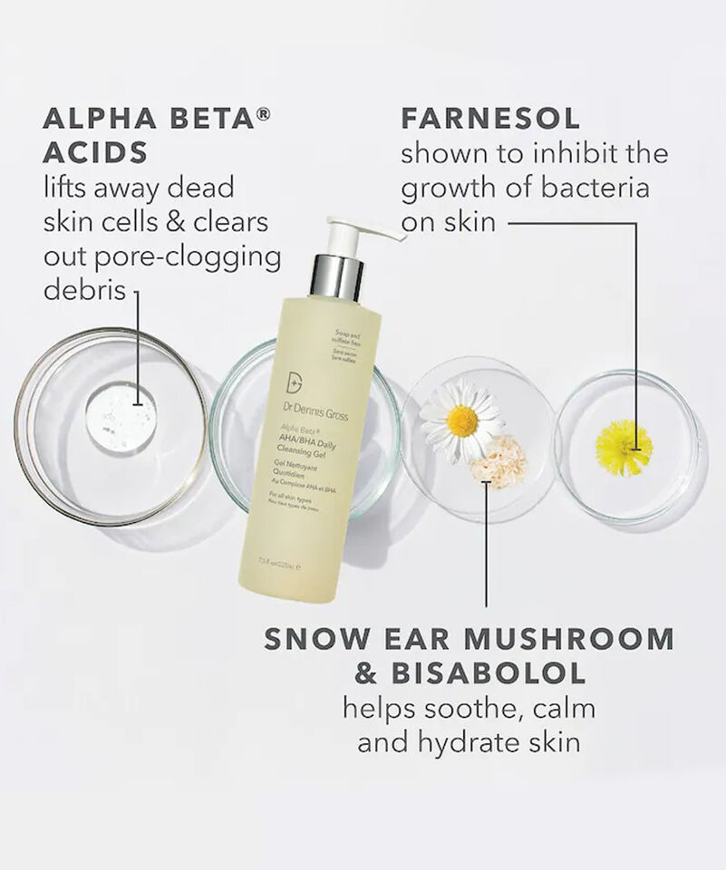 Daily Essentials Kit (Extra Strength), Image 3 of 9
