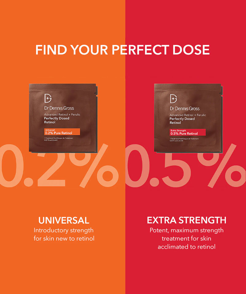 Perfectly Dosed Treatment (Extra Strength 0.5%), Image 10 of 11