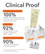 Display Product Shot: All is Calm Kit ($56 Value), Image 2 of 5
