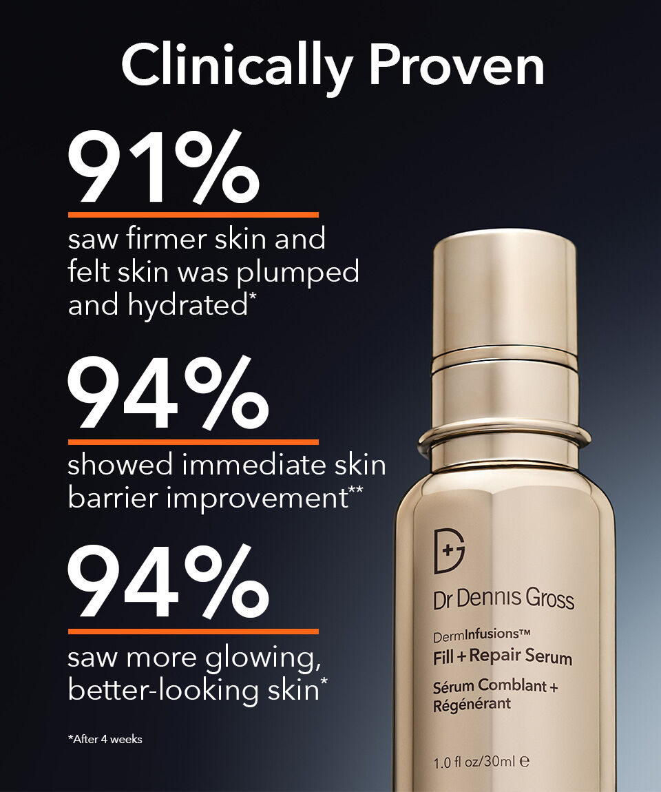 DermInfusions™ Fill + Repair Serum | Dr Dennis Gross