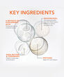 Display Product Shot: Blur + Repair Moisturizer Cream with Hyaluronic Acid, Image 7 of 8