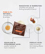 Display Product Shot: Perfectly Dosed Treatments (Universal 0.2%), Image 8 of 11