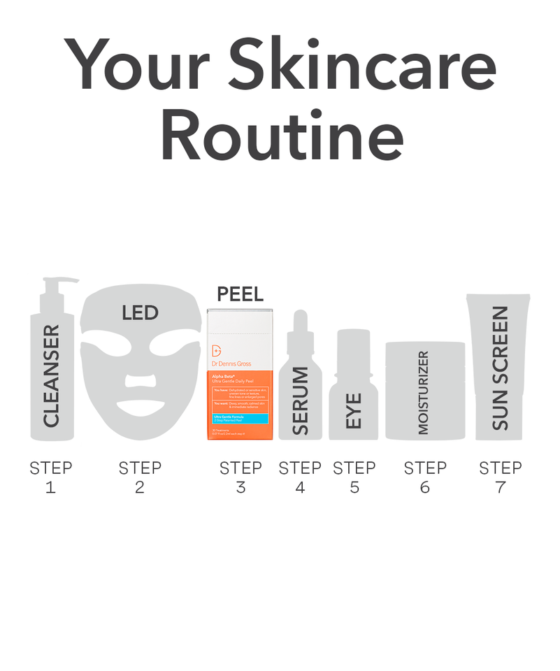 Ultra Gentle Daily Peel, Image 6 of 9