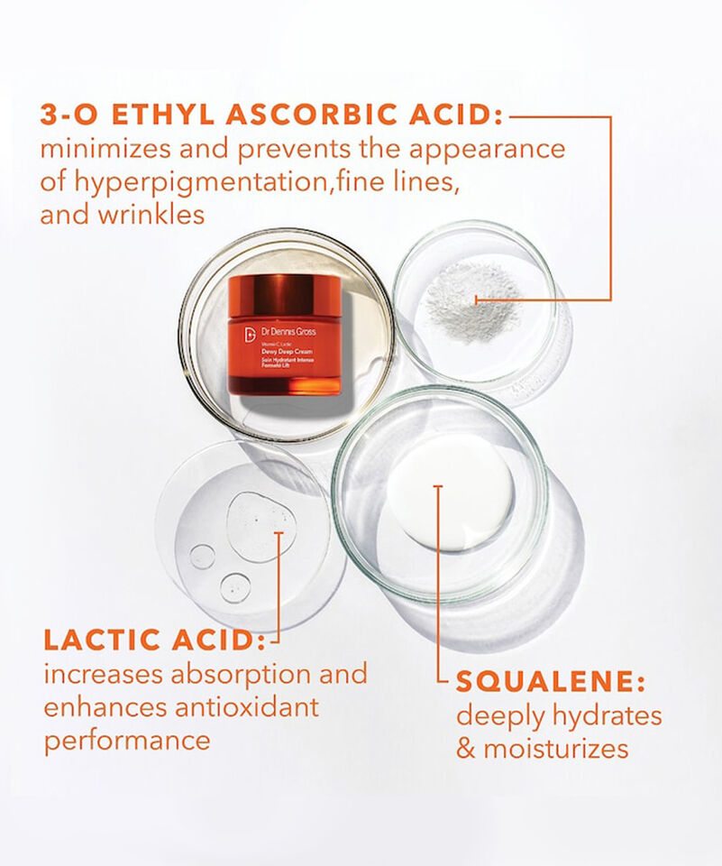 Dewy Deep Cream, Image 7 of 8
