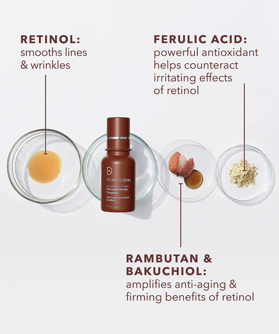 DR DENNIS GROSS Retinol レチノール　ドクターデニスグロス Retinol + Ferulic Texture Renewal Serum | Dr. Dennis Gross