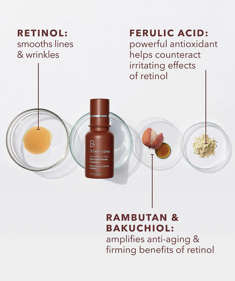 Overnight Wrinkle Serum Treatment, Image 4 of 7