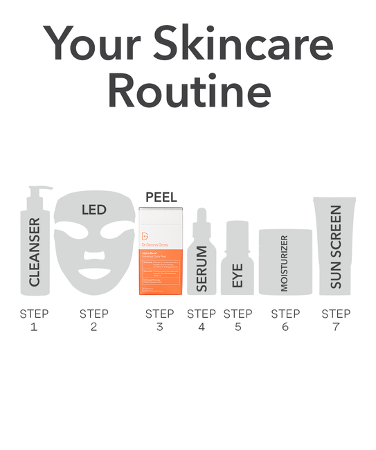 Dr. Dennis Gross Alpha Beta Universal Daily Peel