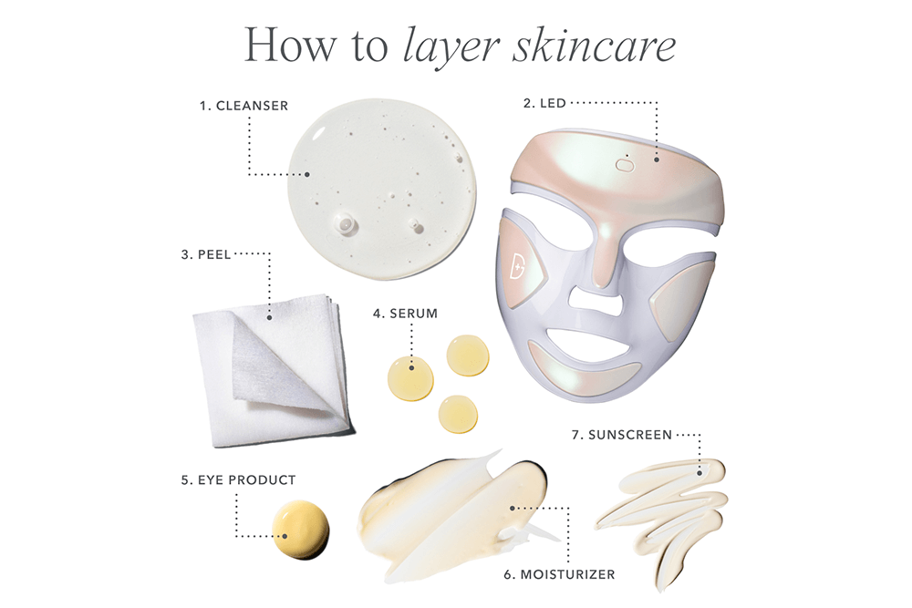 Layering 101: How to Layer Skincare Products